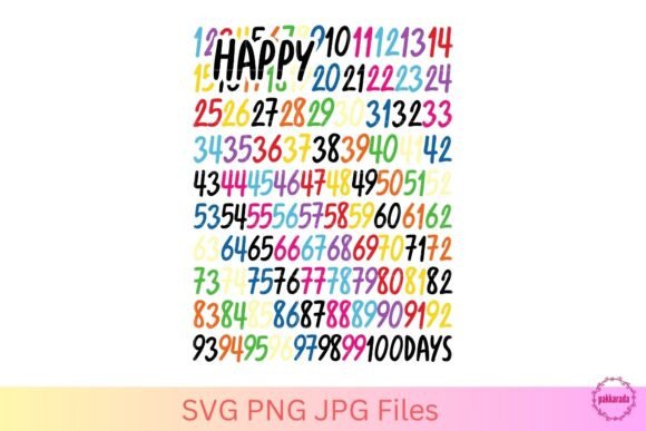 Happy 100 Days Colorful Numbers School